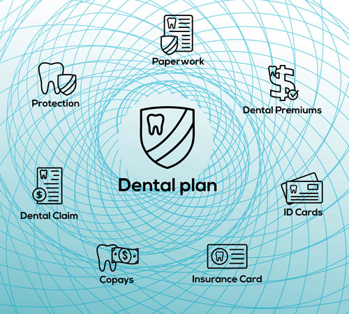 Find-a-Great-Dental-Insurance-Plan